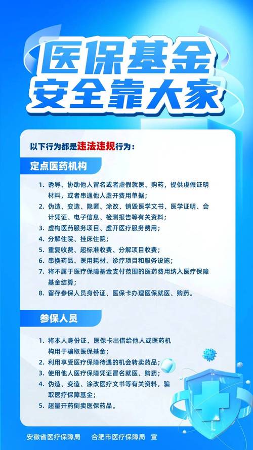 智图搞懂医疗怎么提取，避免踩坑